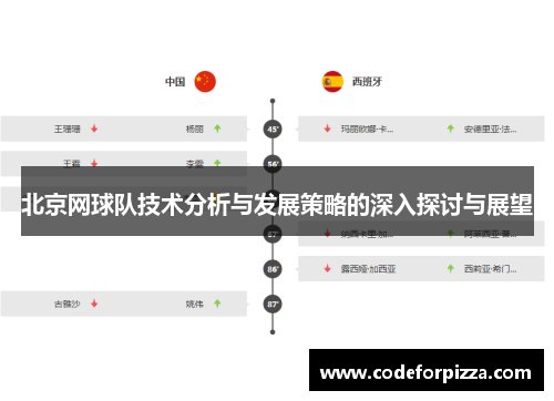 北京网球队技术分析与发展策略的深入探讨与展望