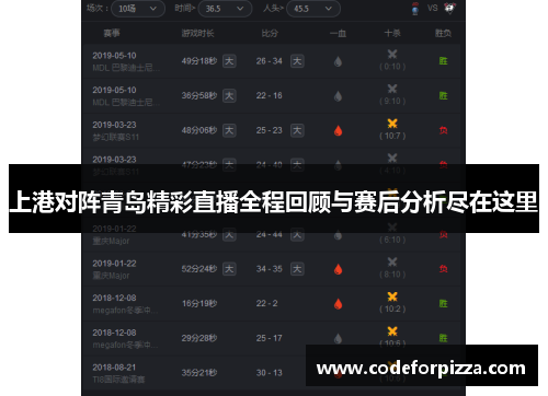 上港对阵青岛精彩直播全程回顾与赛后分析尽在这里